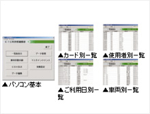オリジナルソフトウエア